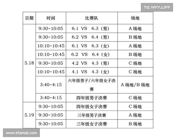 足球比赛赛事等级